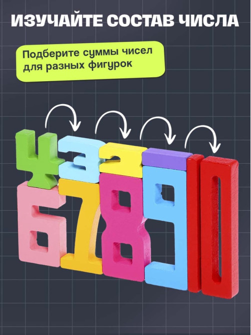Развивающий набор IQ-ZABIAKA «Яркие цифры», 10 цифр, 3+