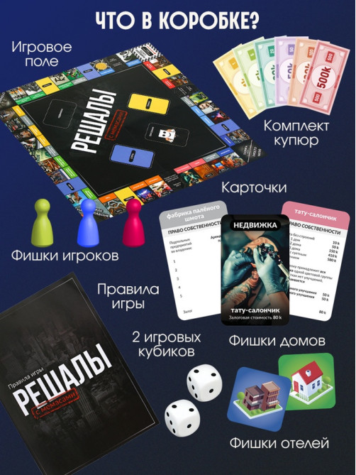 Настольная экономическая игра «РЕШАЛЫ», 2-6 игроков