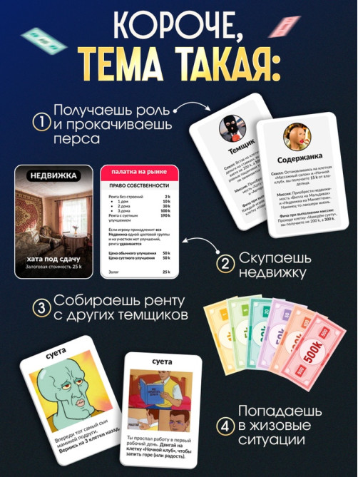 Настольная экономическая игра «РЕШАЛЫ», 2-6 игроков