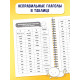 Словарь для записи английских слов English notebook, 52 страницы.