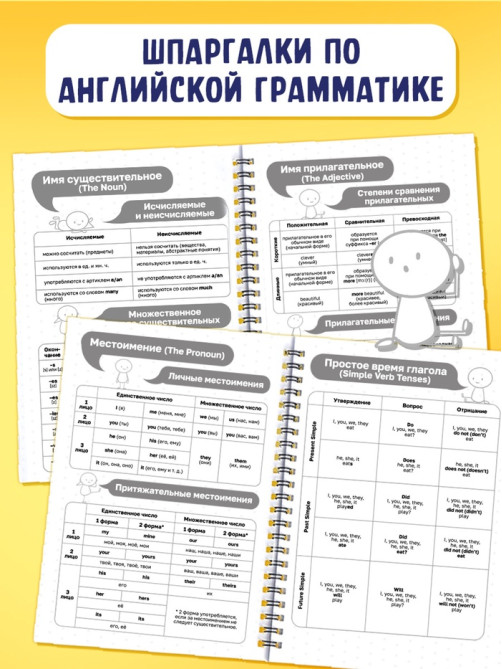 Словарь для записи английских слов English notebook, 52 страницы.