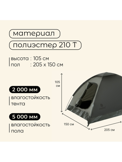 Палатка туристическая 2-местная maclay terskol 2, 205×150×105 см, трекинговая, однослойная, зелёная
