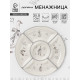 Менажница Доляна «Гуси», 5 ячеек, d=25.5 см, доломит, белая