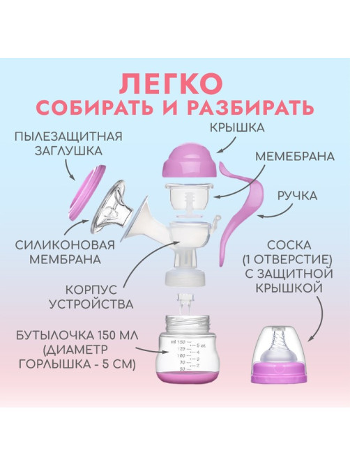 Молокоотсос ручной механический M&B 2 в 1, с бутылочкой для кормления ШГ и соской, 150 мл, розовый