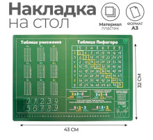 Накладка на стол пластиковая А3 (430×320 мм), Calligrata «Таблицы Пифагора», обучающая, 430 мкм
