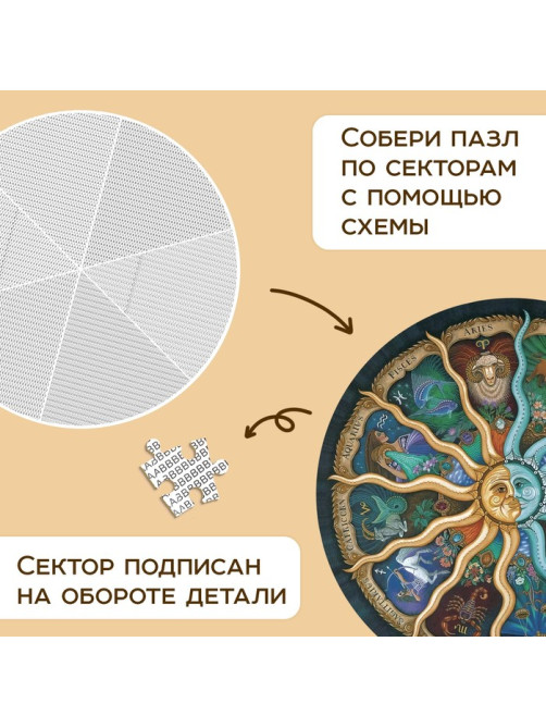 Круглый пазл «Зодиак», 500 деталей