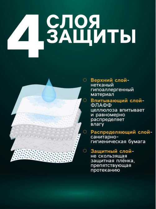 Пеленки впитывающие «Мой выбор», 60×40 см, целлюлозные, набор 5 шт., розовые
