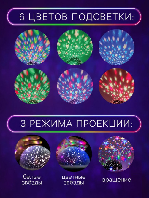 Проектор - ночник ZABIAKA «Звёздное небо», голубой