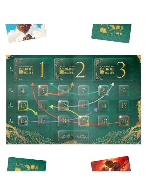 Психологическая игра «Изобилие», 60 карт (7×12 см), игровое поле, кубик, 16+