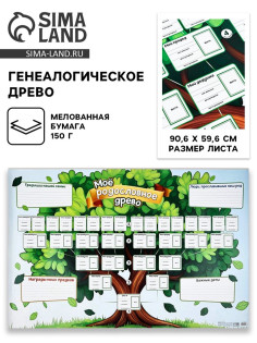 Генеалогическое древо «Моё родословное древо», 90.6×59.6 см
