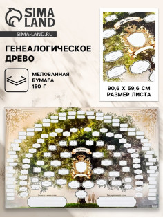 Генеалогическое древо «Герб семьи», 90.6×59.6 см