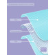 Салфетки для уборки Future Alp Multilayer, 2 шт., микрофибра, ПВА, 30×30 см, серые