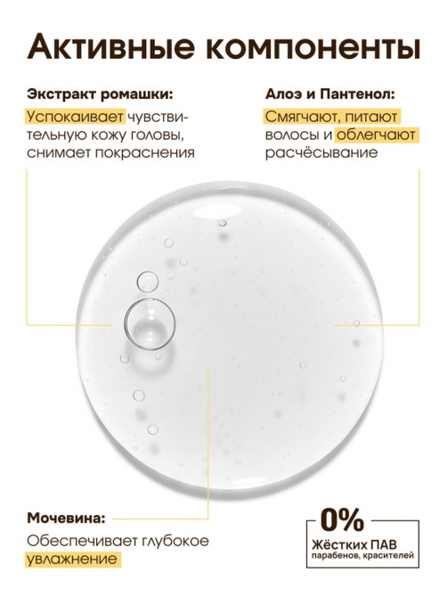 Детский шампунь для волос «Зверята», с экстрактом ромашки и мочевины, 250 мл, ULAB