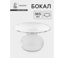 Стакан Magistro «Forma. Юпитер», 365 мл, 15.5×9.7 см, стекло, прозрачный
