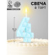 Свеча для торта «Цифра 4», голубая