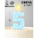Свеча для торта «Цифра 5», голубая