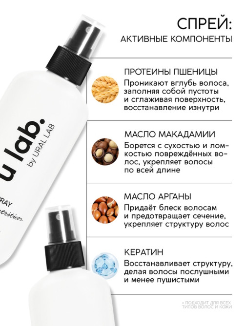 Набор ухода за волосами: шампунь для волос 1000 мл, спрей для волос, URAL LAB