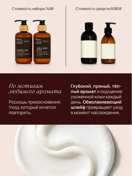Подарочный набор гель для душа и лосьон, 2 шт. × 250 мл, аромат Black pepper, laPOETIQUE