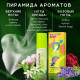 Туалетная вода с феромонами, женская, Evermoon №4, 30 мл